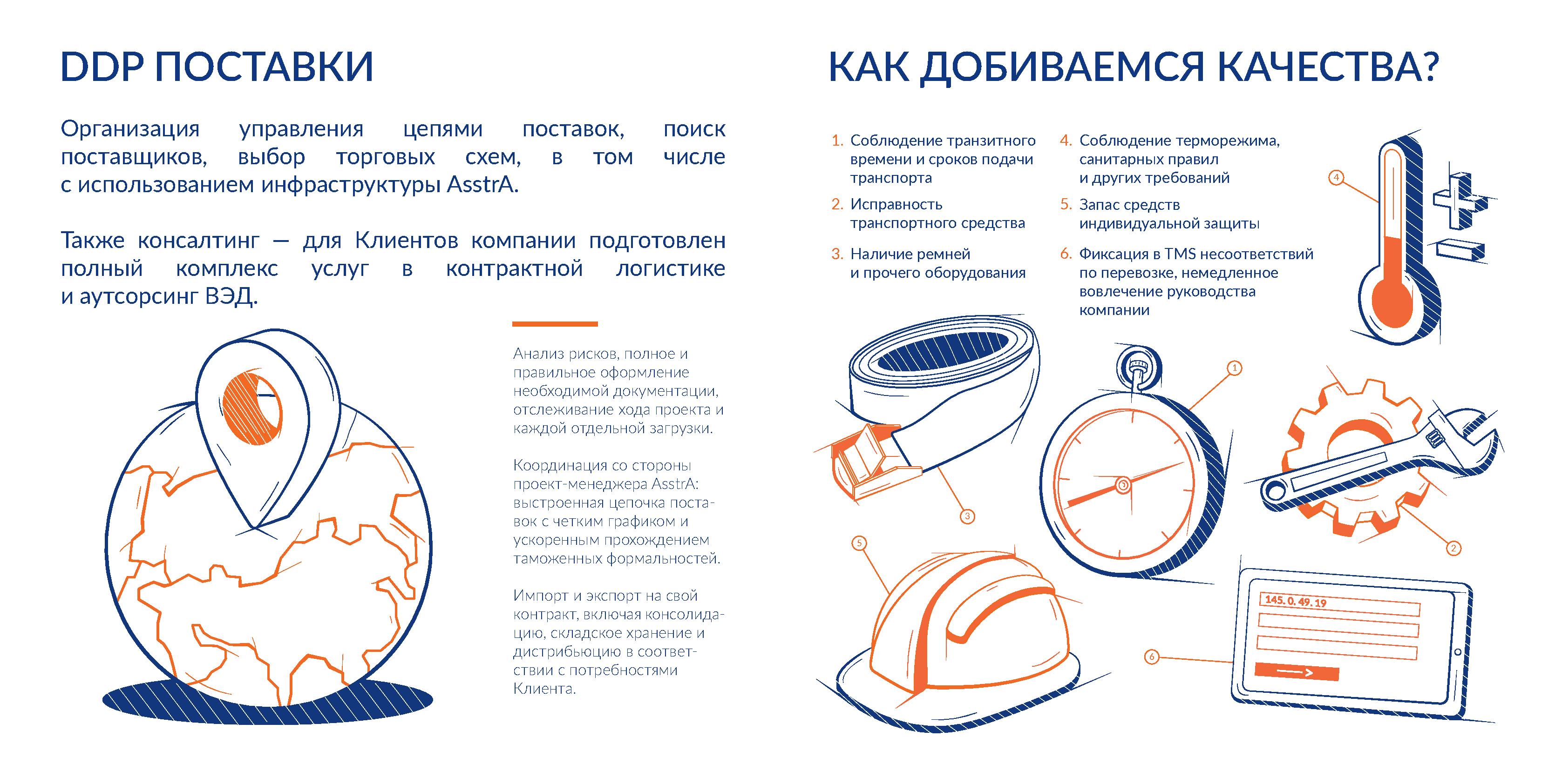 Брошюра